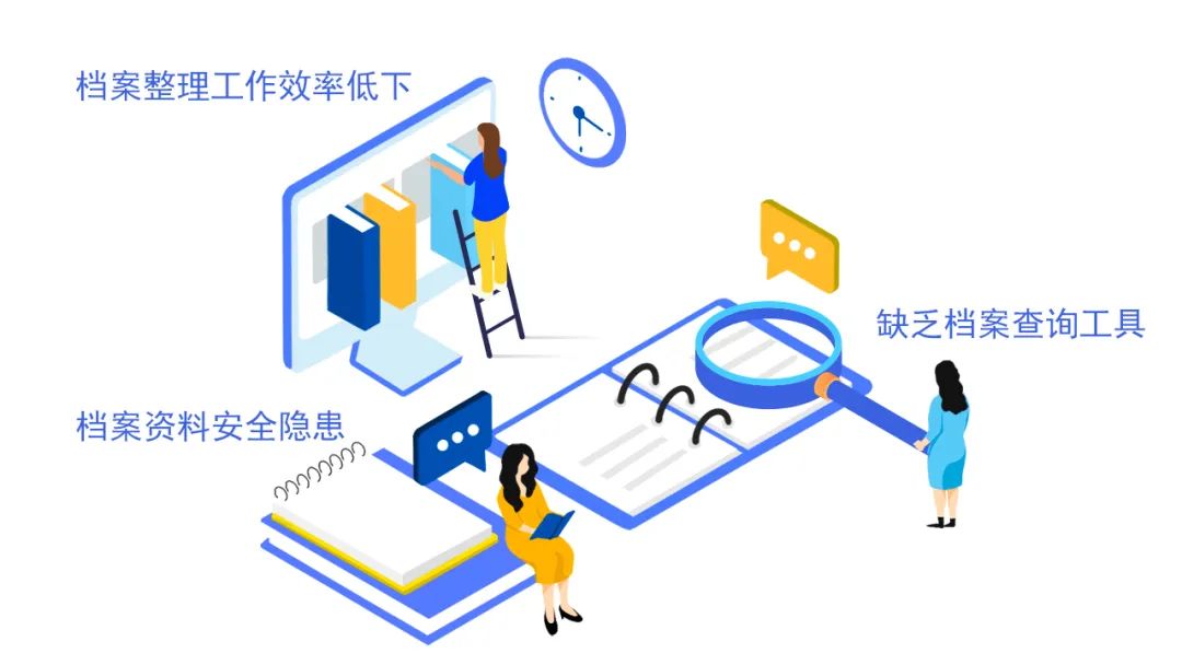 公安档案管理困局
