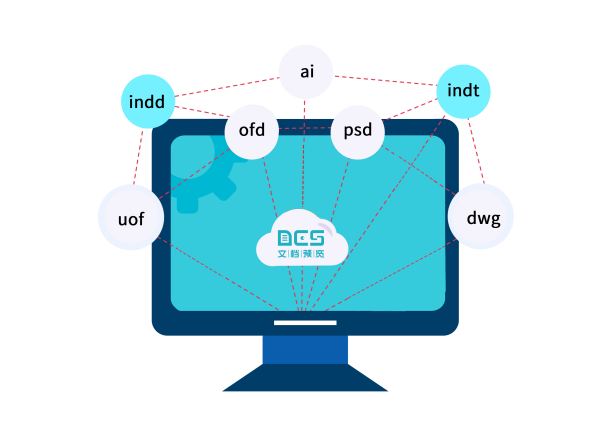20230621_150726_42811.png 图3-永中DCS多种格式个性定制.png